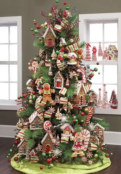 Candy Christmas Tree Ornaments