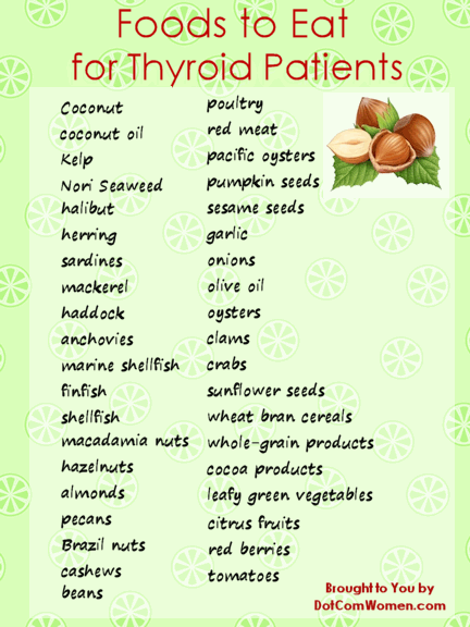 Thyroid Foods to Eat List
