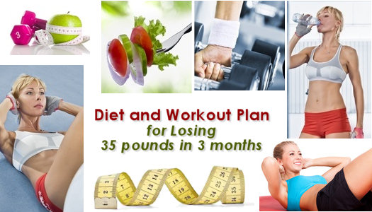 Diet and Workout Plan for Losing 35 pounds in 3 months