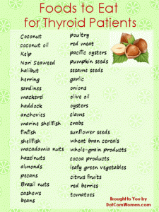List of Foods to Eat for Thyroid Patients