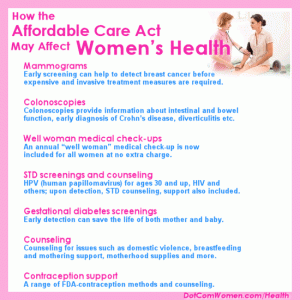 How The Affordable Care Act May Affect Women’s Health - Dot Com Women