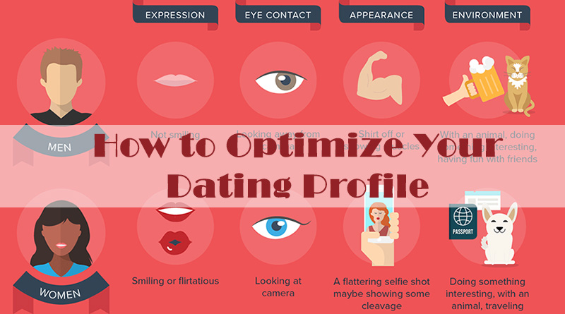 How To Optimize Your Dating Profile An Infographic Dot Com Women
