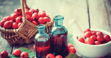 Why is Hawthorn Berry Beneficial for Hypertension?